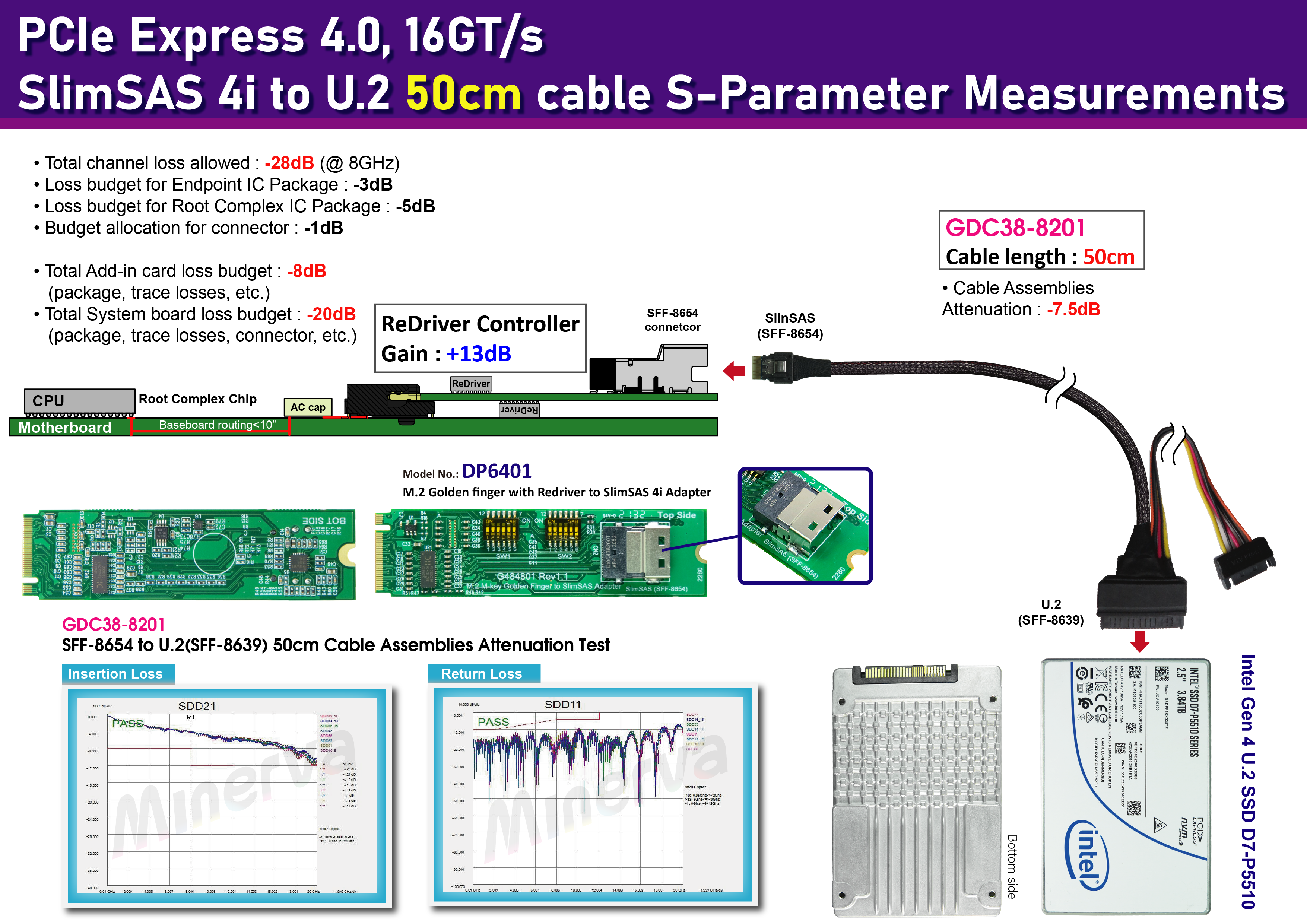 CB963Fx9